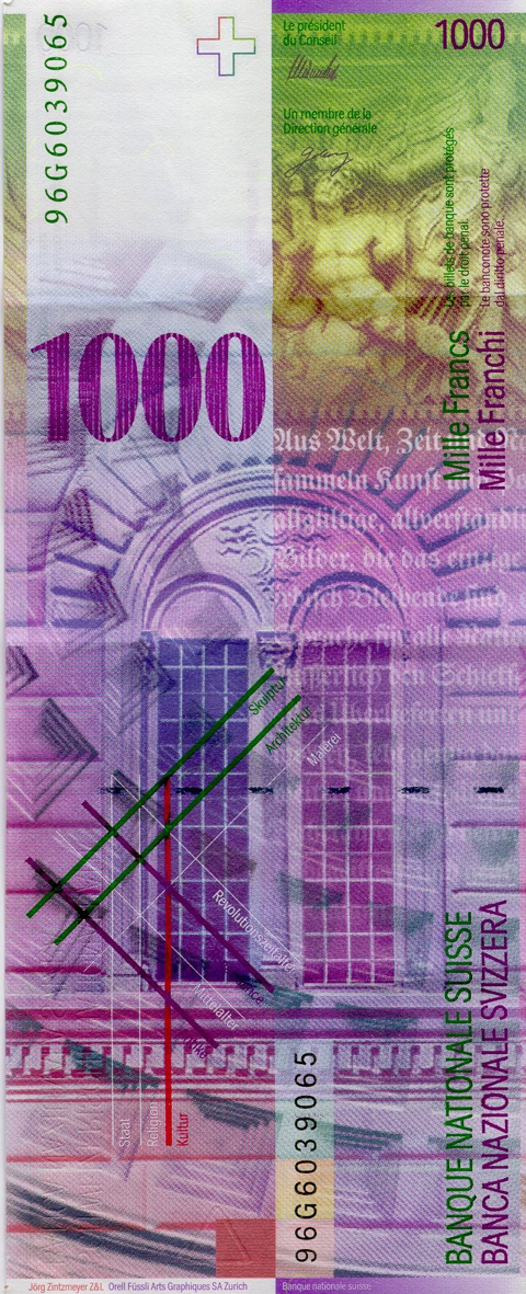 Schweizerische Eidgenossenschaft, 1000 Franken, 8. Banknotenserie, in Kurs seit 1995 (reverse)